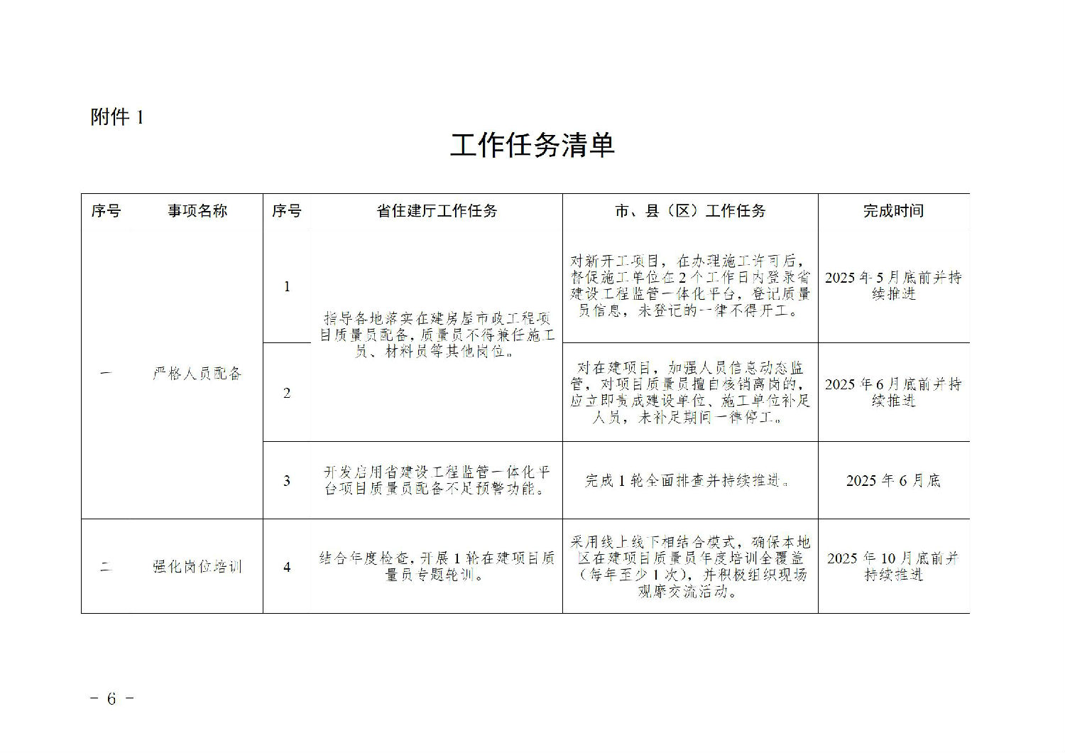 工作任務清單1.jpg 工作任務清單1.jpg