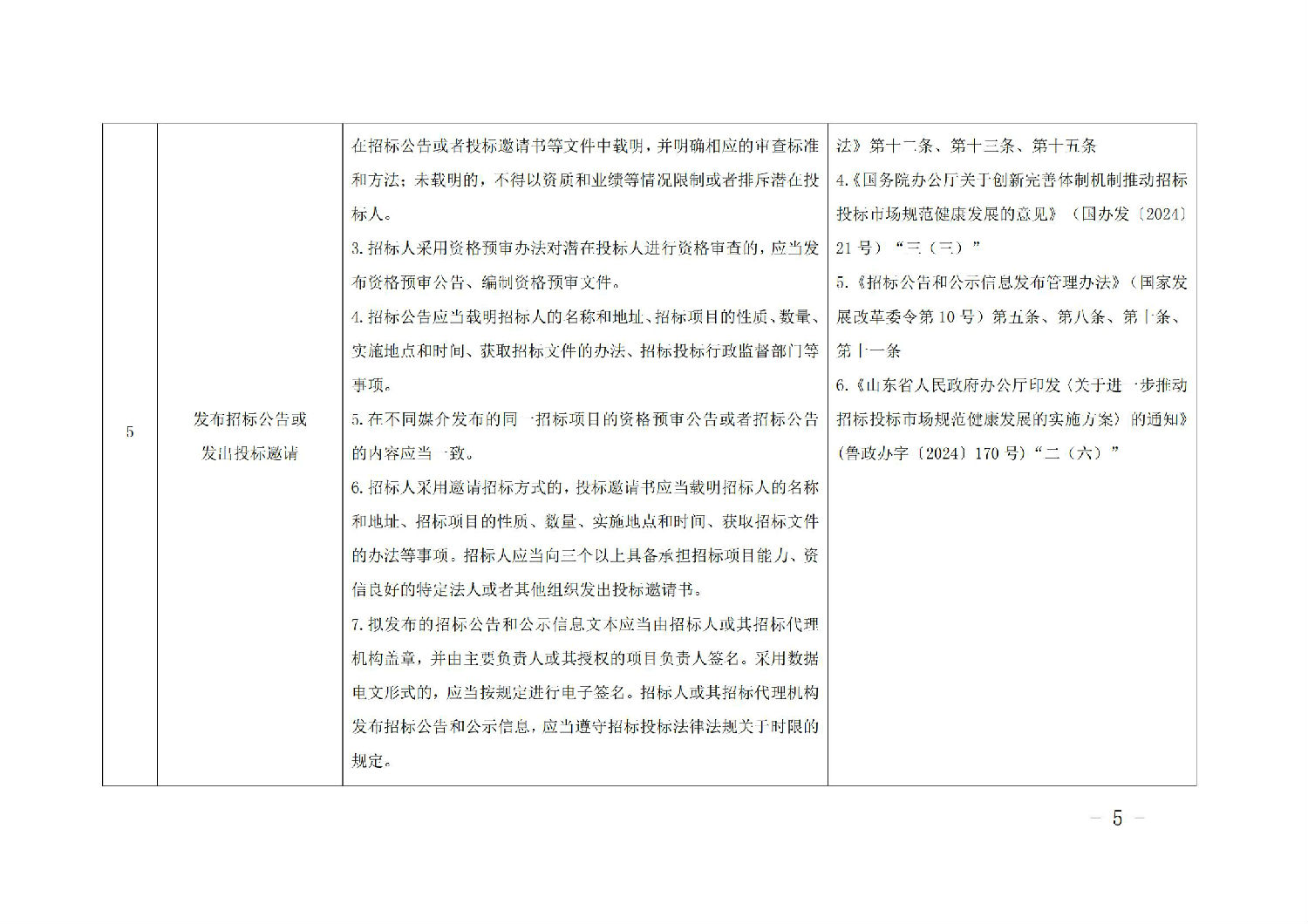 《山東省工程建設項目招標人主體責任清單(2025年版)》_04.jpg 《山東省工程建設項目招標人主體責任清單(2025年版)》_04.jpg