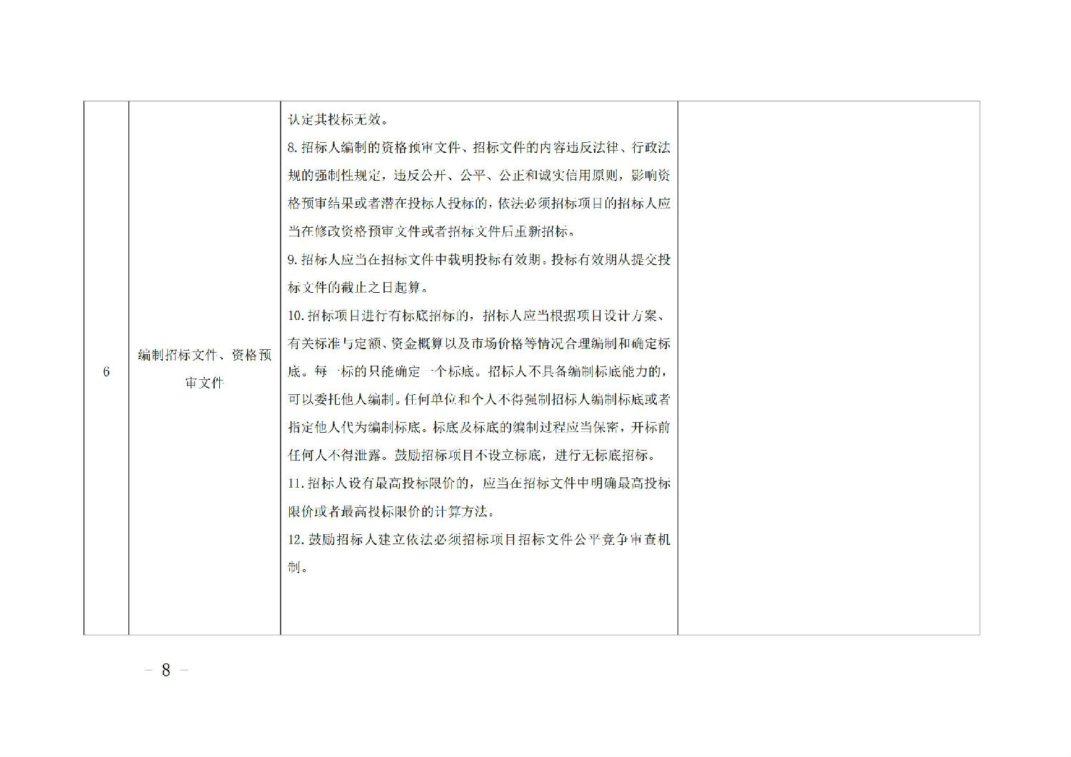 《山東省工程建設項目招標人主體責任清單(2025年版)》_07.jpg 《山東省工程建設項目招標人主體責任清單(2025年版)》_07.jpg